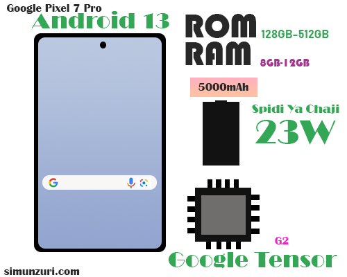 google pixel 7 pro summary