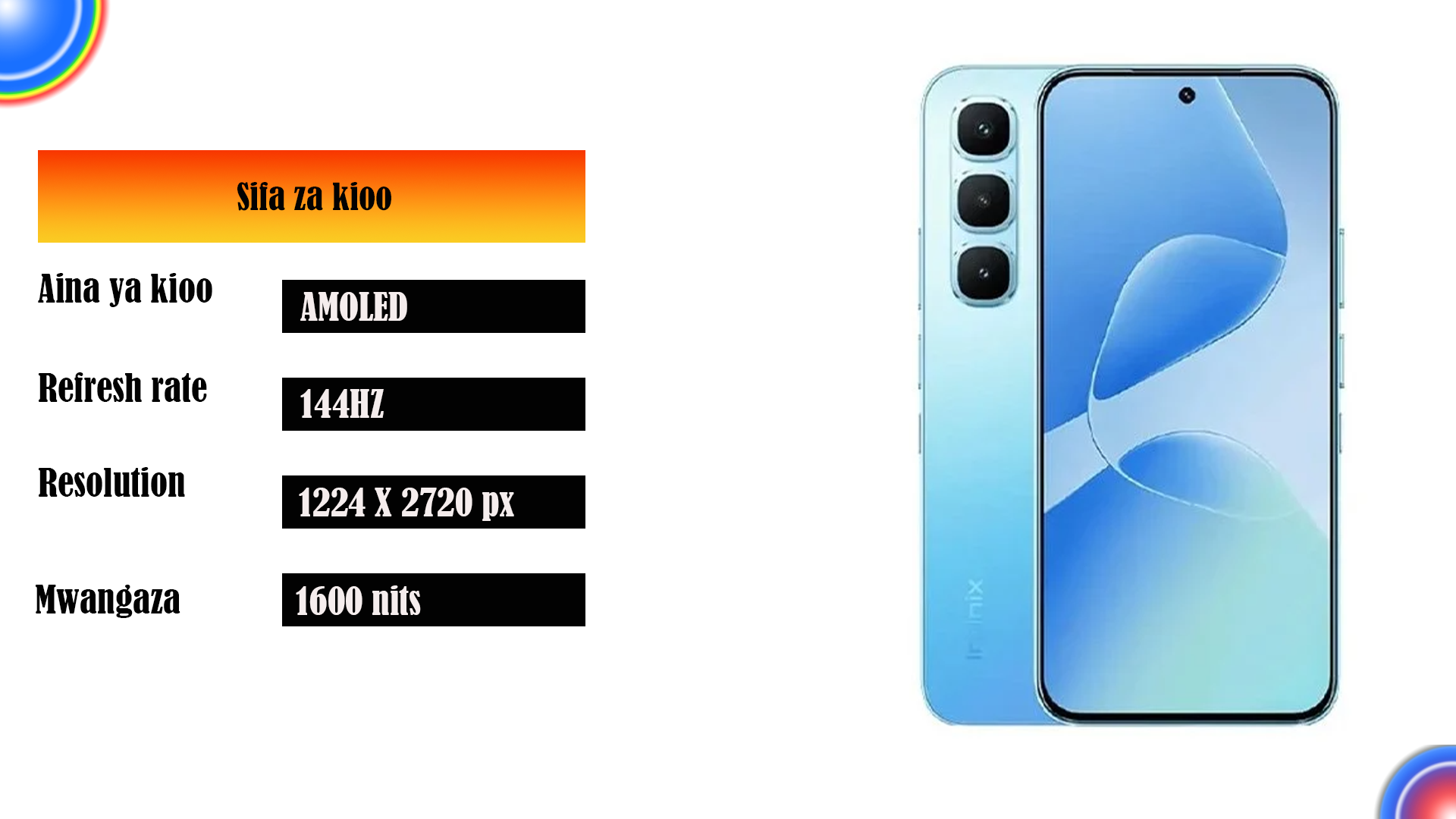 amoled